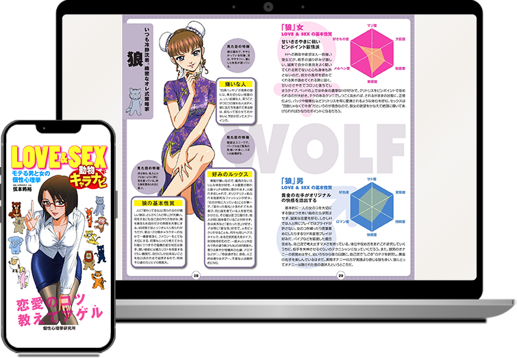 LOVE&SEX 動物キャラナビ